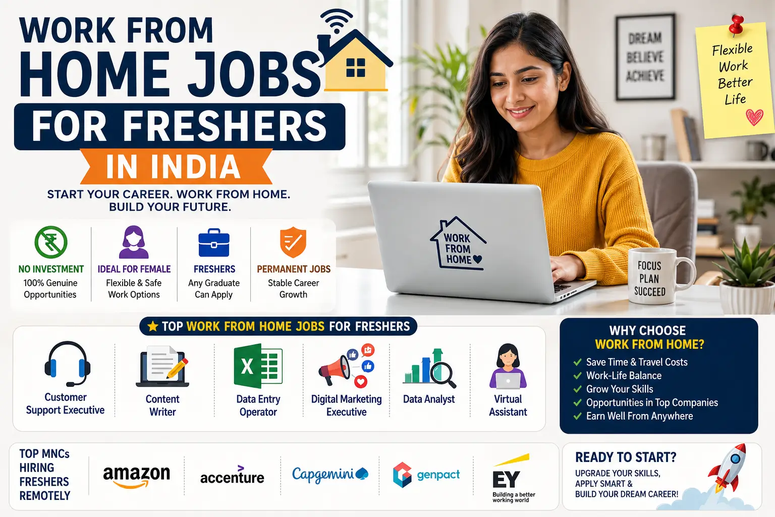 Work From Home Jobs for Freshers in India