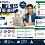 How to Start a Small Business With No Money