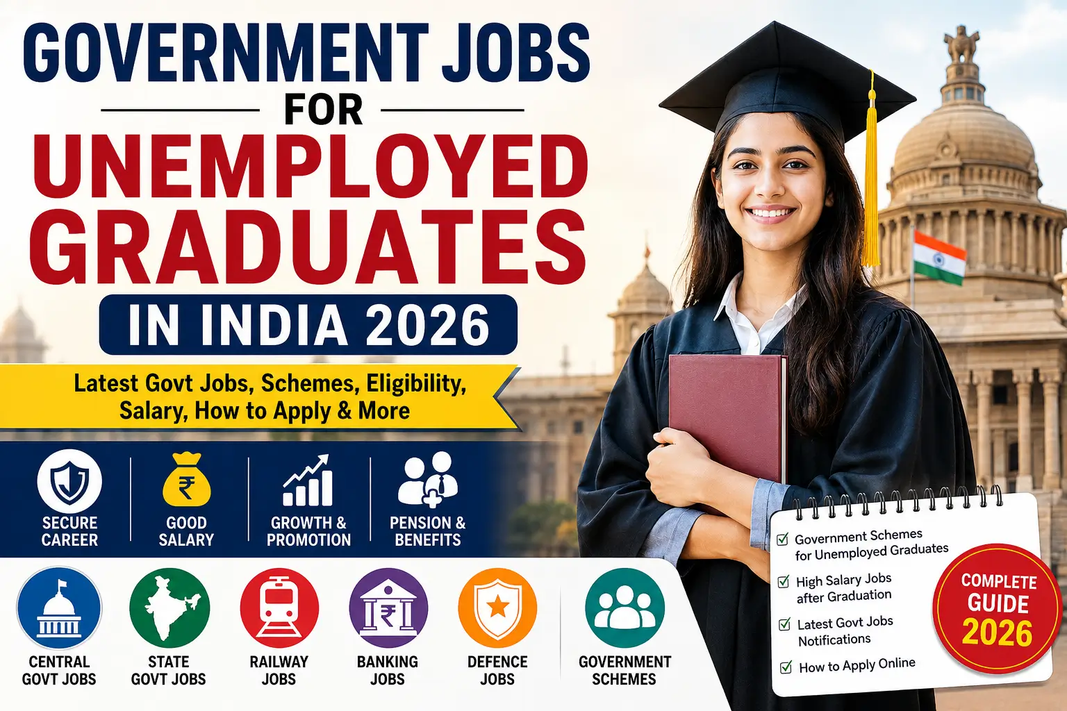 Government Jobs for Unemployed Graduates in India
