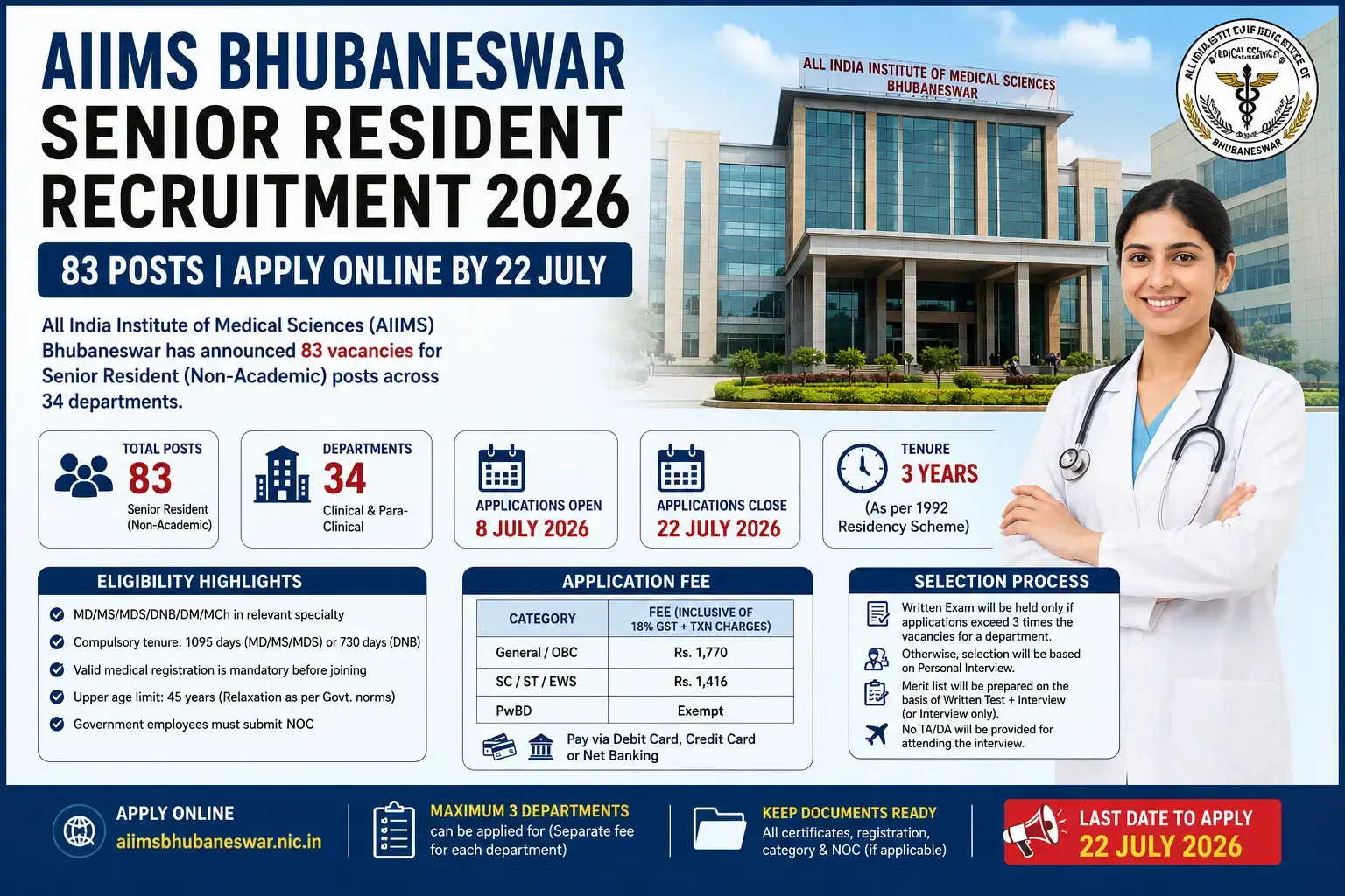 AIIMS Bhubaneswar Senior Resident Recruitment