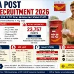 India Post GDS Recruitment 2026