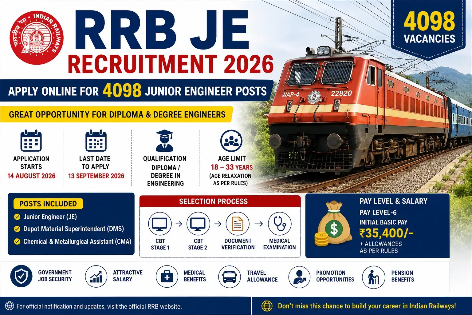 RRB JE Recruitment 2026